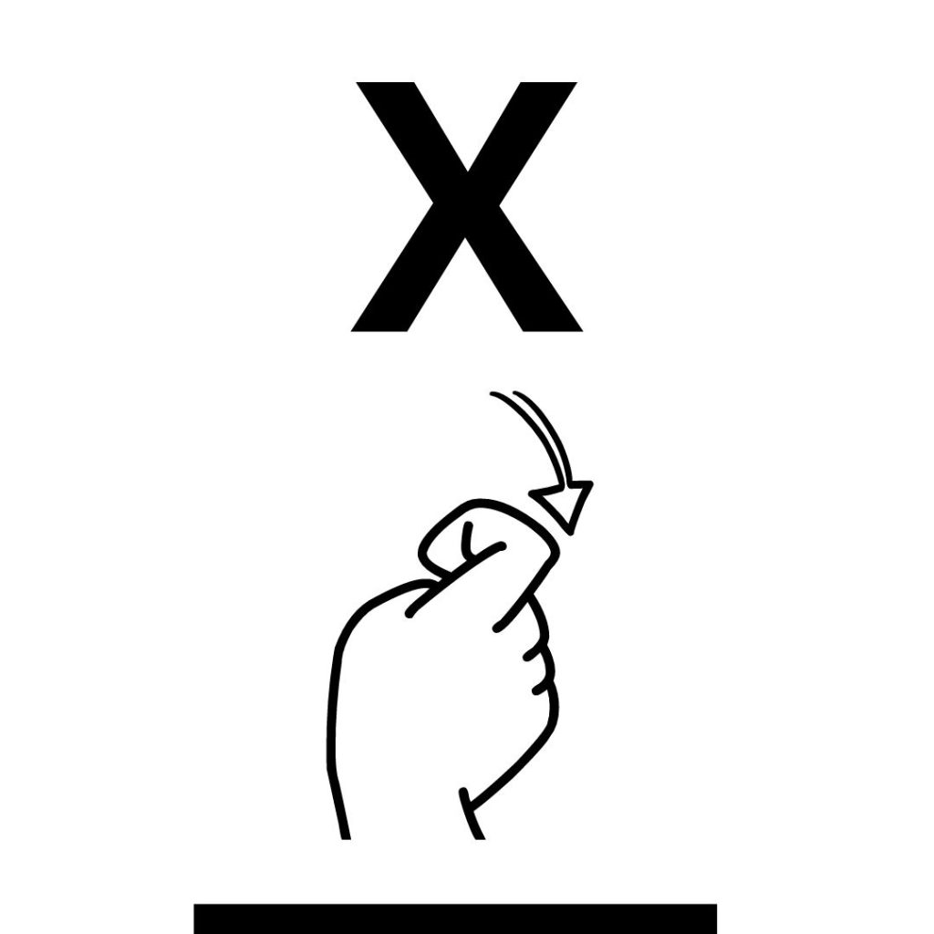 X en alfabeto dactilologico