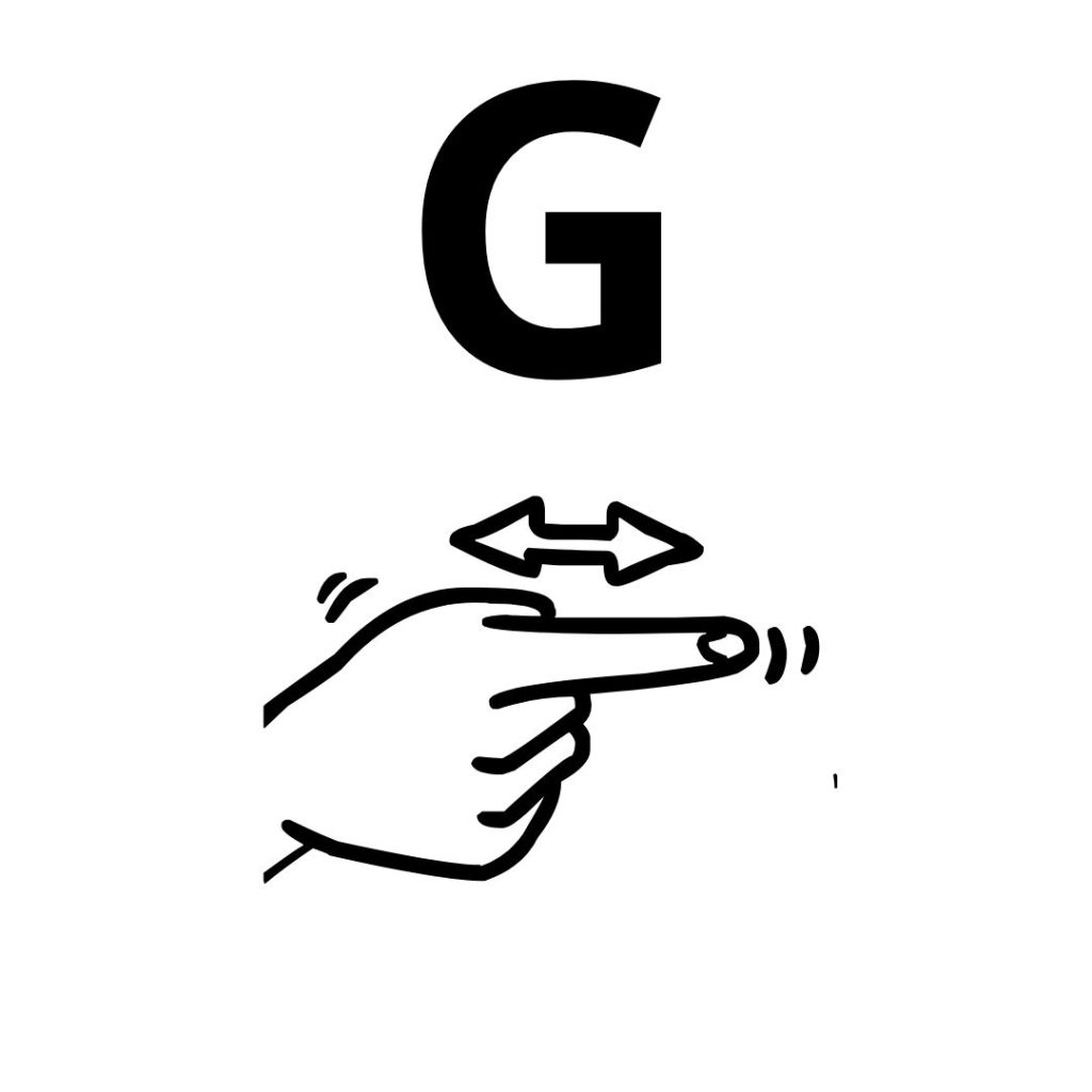 G en alfabeto dactilologico