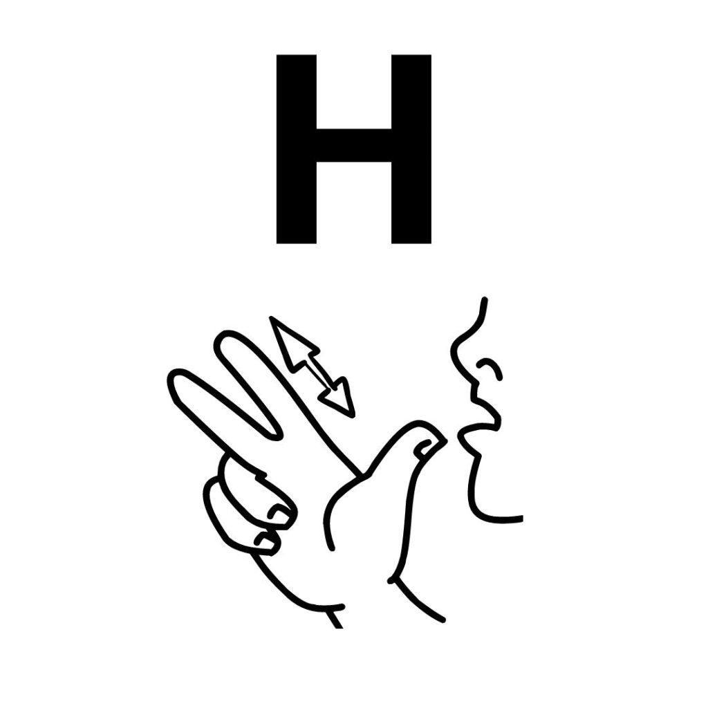 H en alfabeto dactilologico